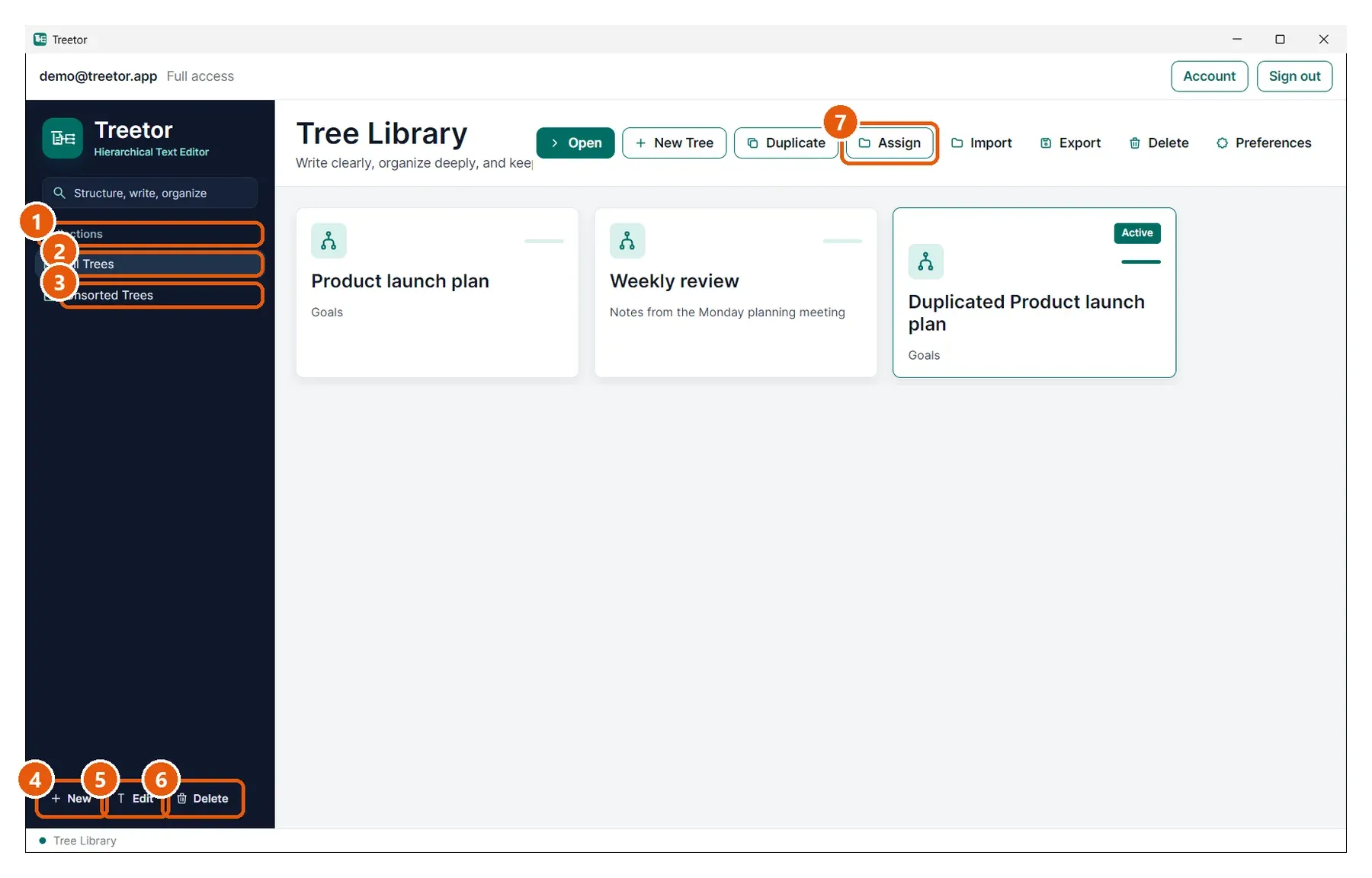 The Collections sidebar. Numbered callouts: 1 Collections, 2 All Trees, 3 Unsorted Trees, 4 New, 5 Edit, 6 Delete, 7 Assign.